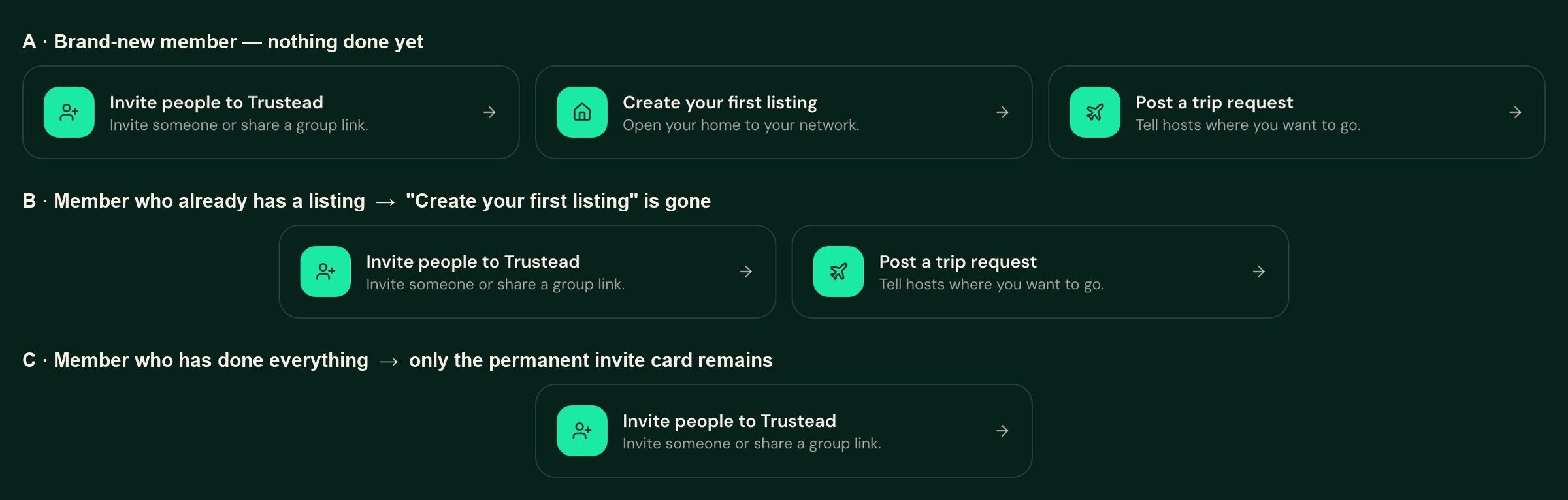 The homepage action cards for three different member states, desktop